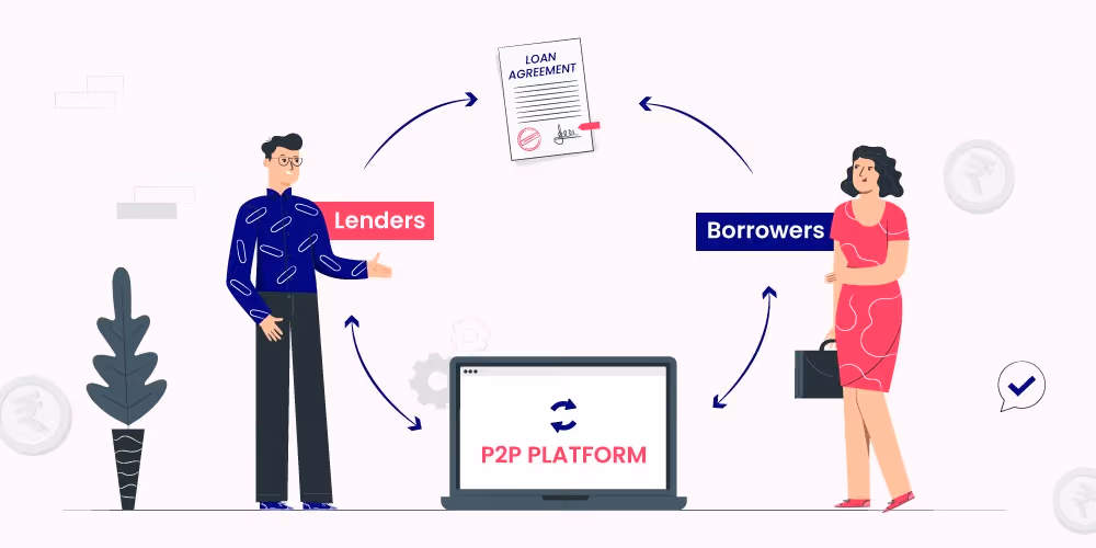 P2P lending process diagram showing lenders and borrowers connected through a P2P platform via loan agreements, with arrows indicating the flow between parties