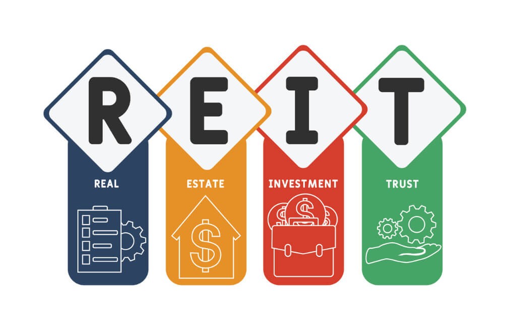 Infographic explaining the acronym REIT: Real Estate Investment Trust, with icons for each word.