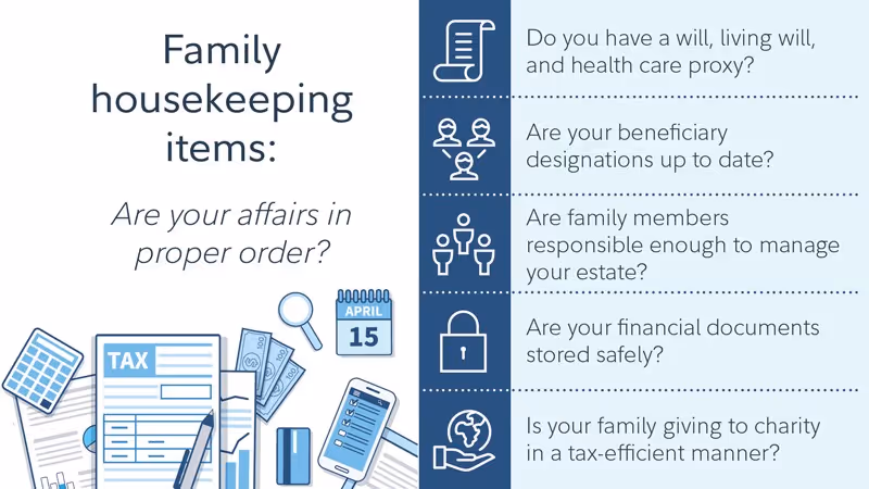 An infographic titled "Family housekeeping items" presenting a checklist for financial and estate planning. Key questions cover having a will, updating beneficiaries, responsible estate management, secure document storage, and tax-efficient charitable giving.