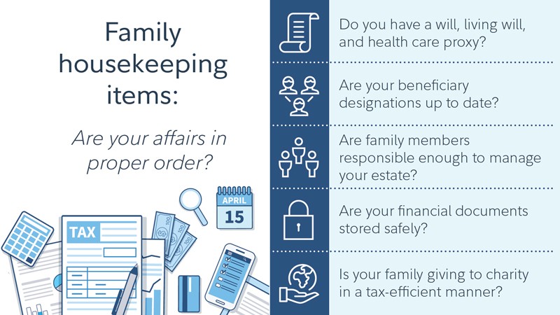 An infographic titled "Family housekeeping items" presenting a checklist for financial and estate planning. Key questions cover having a will, updating beneficiaries, responsible estate management, secure document storage, and tax-efficient charitable giving.