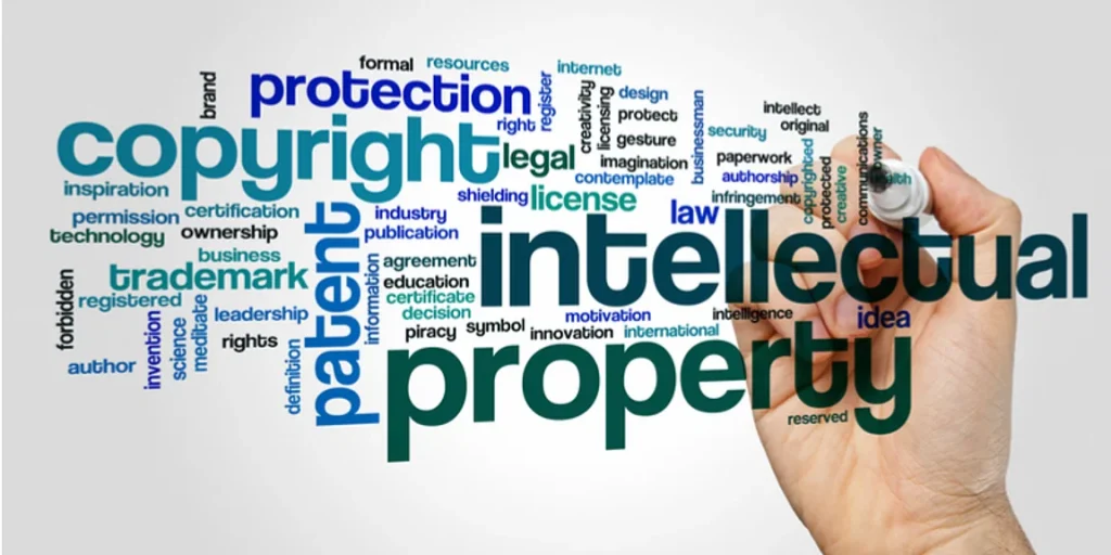 Intellectual property word cloud with key terms copyright, patent, trademark for no-code platforms