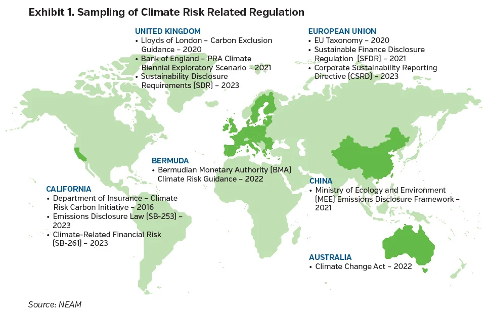 World map displaying climate-related regulations by country with green legislation examples