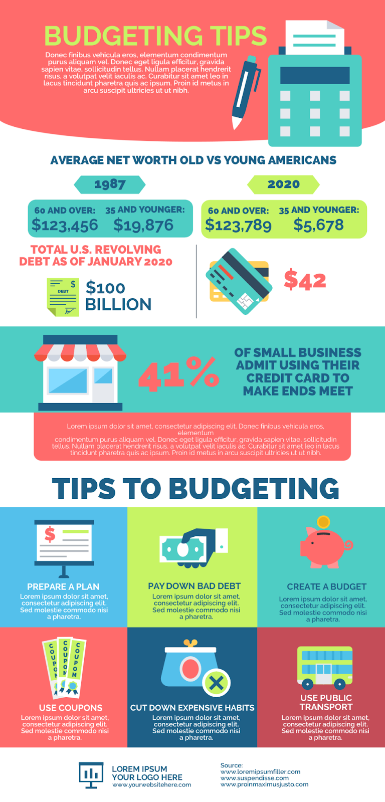 Infographic comparing generational net worth and providing budgeting tips such as paying down debt, cutting expenses, and planning, aligned with strategies to avoid lifestyle inflation.