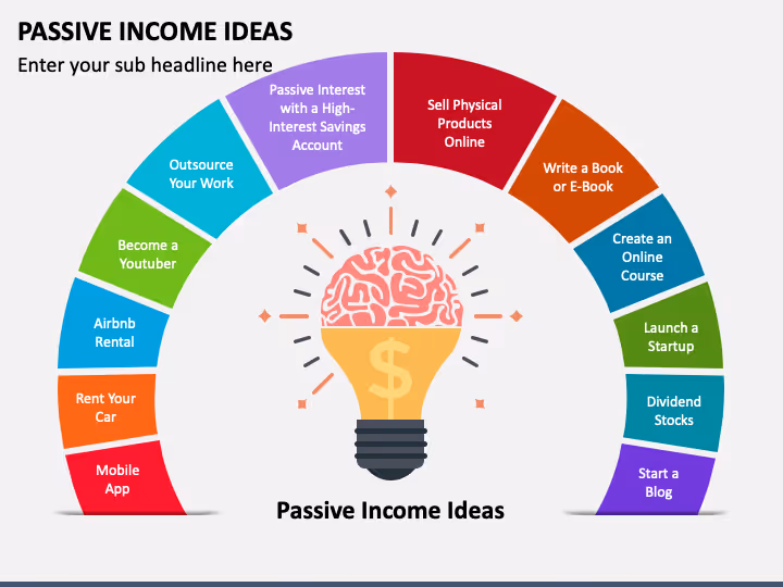 Diagram depicting a lightbulb surrounded by various passive income ideas such as writing a book, creating online courses, dividend stocks, and starting a blog.