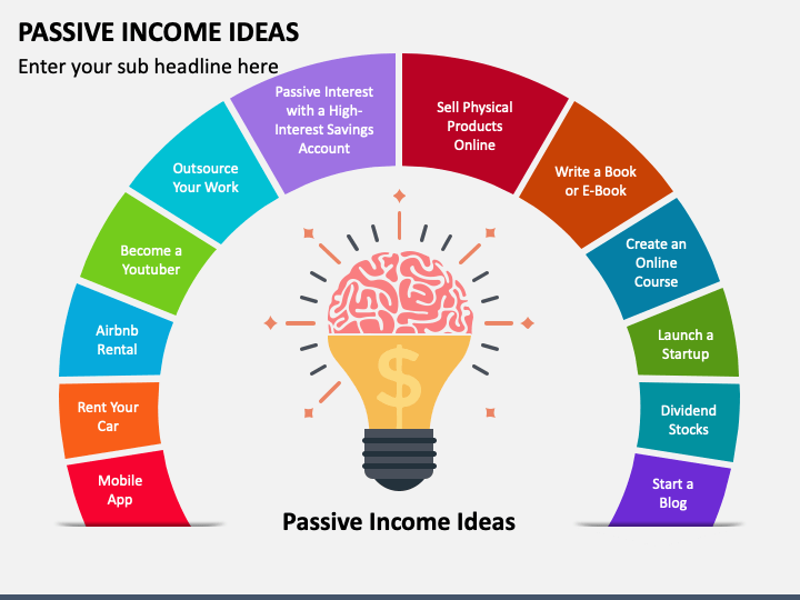 Diagram depicting a lightbulb surrounded by various passive income ideas such as writing a book, creating online courses, dividend stocks, and starting a blog.