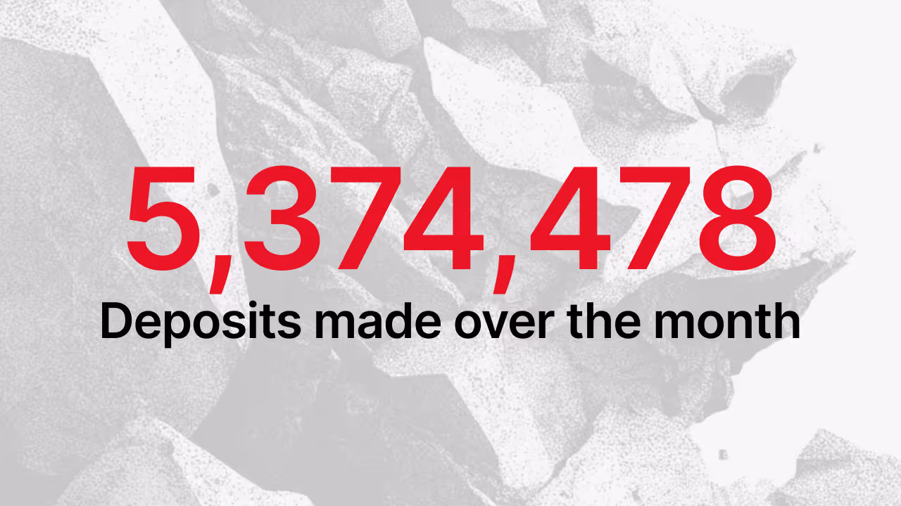Total deposits of €5,374,478 made on Maclear platform during December 2025