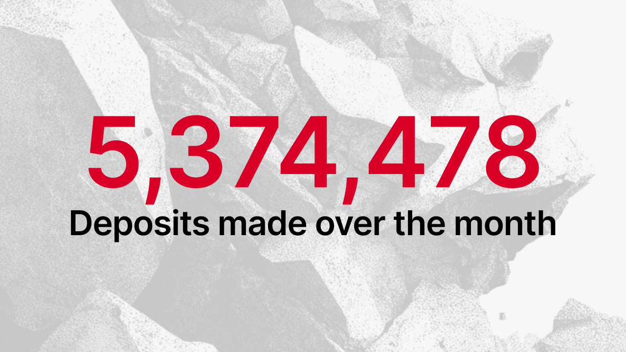 Total deposits of €5,374,478 made on Maclear platform during December 2025