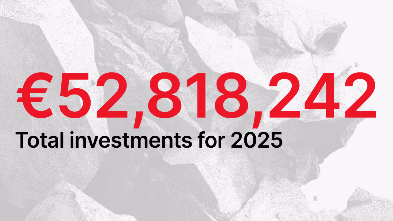 Maclear total investments infographic displaying €52,818,242 invested in 2025