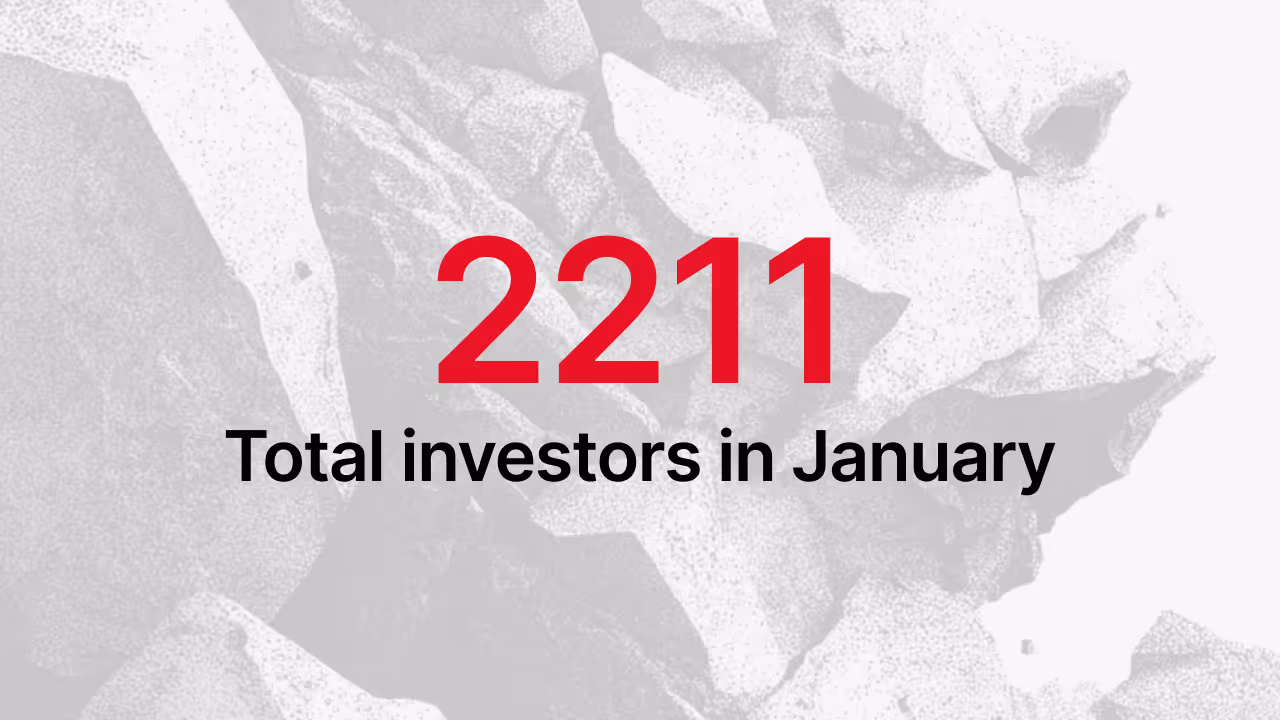 Number of active investors on Maclear platform in January 2026: 2,211 investors