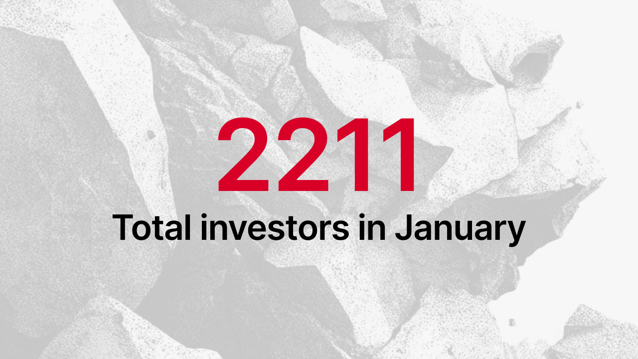 Number of active investors on Maclear platform in January 2026: 2,211 investors