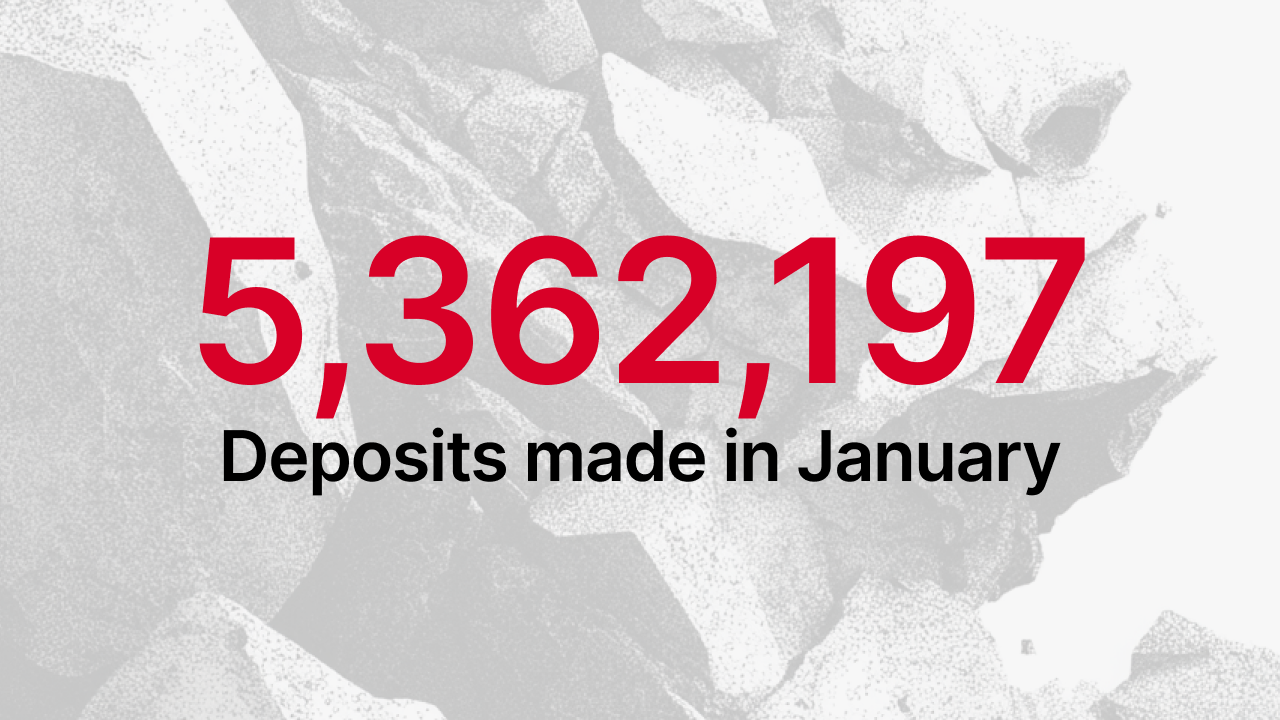 Total deposits made on Maclear platform in January 2026: €5,362,197