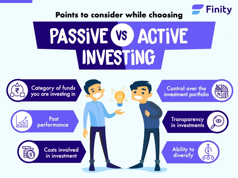 Infographic comparing key factors to consider when choosing between passive and active investing, including fund categories, past performance, costs, portfolio control, transparency, and diversification ability