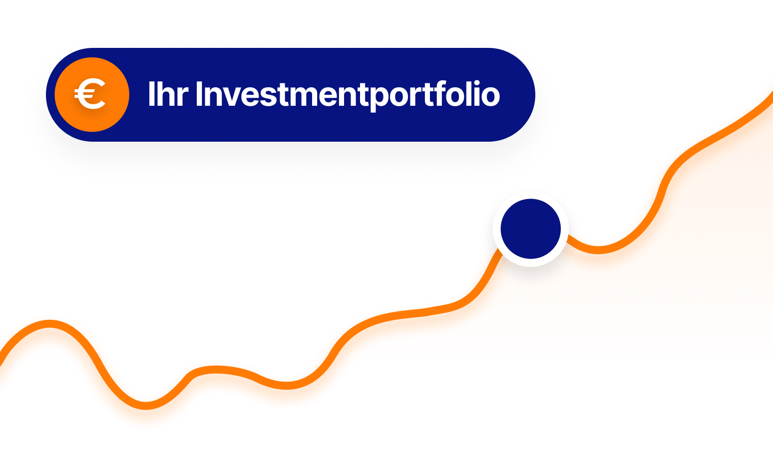 Kurviger Verlauf mit Punktmarkierung und dem Label „Dein Investmentportfolio“ – visuelle Darstellung von Kapitalwachstum über Zeit.