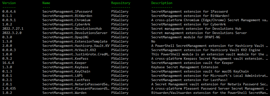 04_list of sub-modules for secrets management