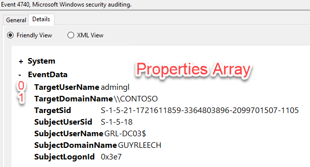 Screenshot of the detailed properties of a Windows event.