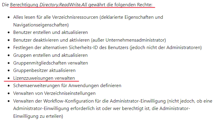 02_permissions required to manage licensing in MS Graph PowerShell_DE