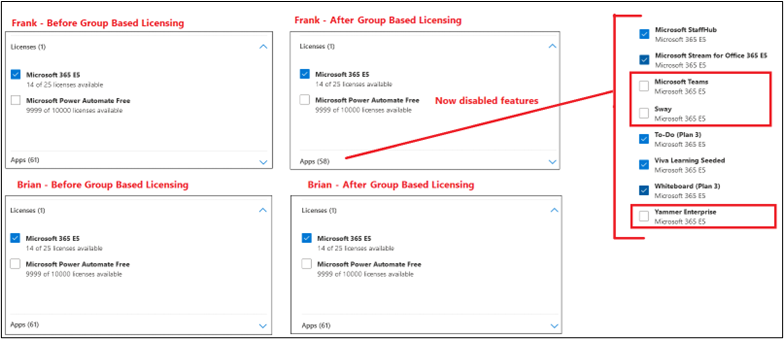 07_license changes with or without PowerShell script
