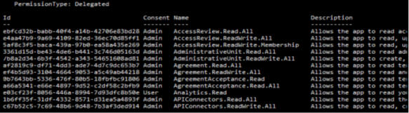01_truncated list of permissions