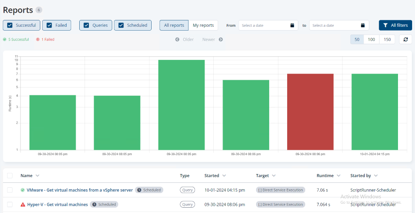 Detaillierte Reports zeigen Aufgaben- und Prozess-Ergebnisse im ScriptRunner Portal