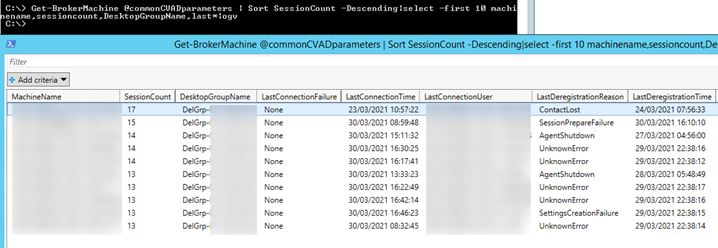 Screenshot of Citrix Studio, displaying a list of the maxhines with the most user sessions
