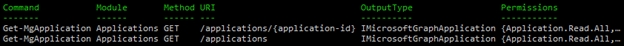 01_output find-mggraphcommand