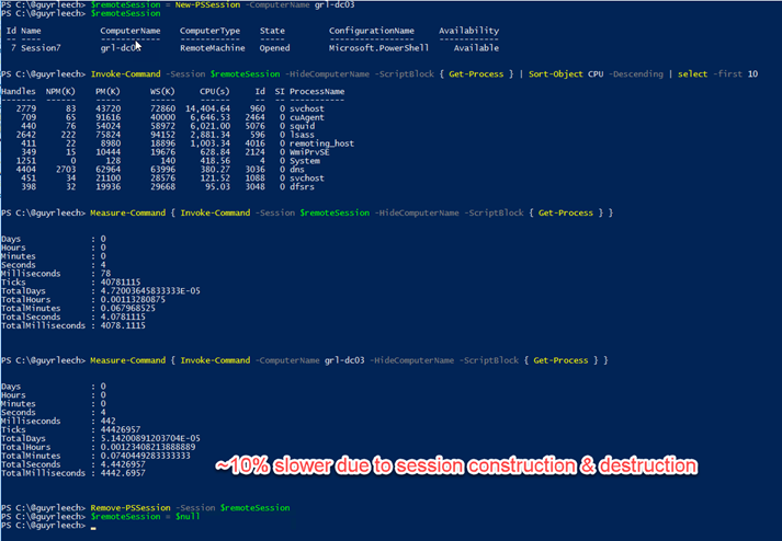 Screenshot: Nicht-interaktiver Einsatz von PowerShell-Remotesitzungen über New-PSSession
