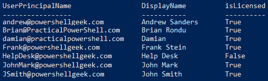 02_MSOnline output