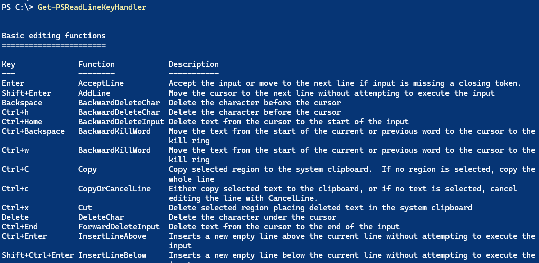 Liste der vorhandenen PSReadLine-Tastenbelegungen in der PowerShell-Konsole.