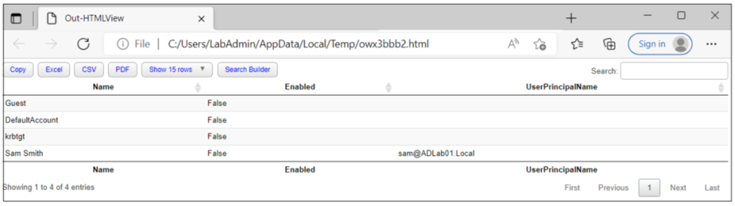 04_disabled users report in PSWriteHTML format