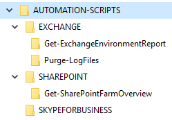 Scriptverzeichnis, Scripts, Folder, Screenshot