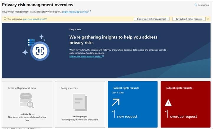 01_privacy risk management overview