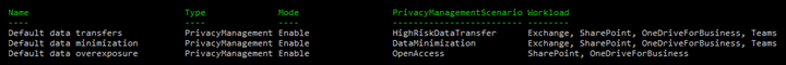 02_default privacy policies