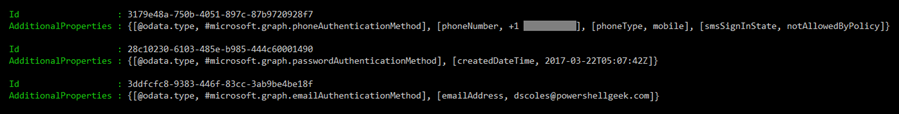 04_user authentication method
