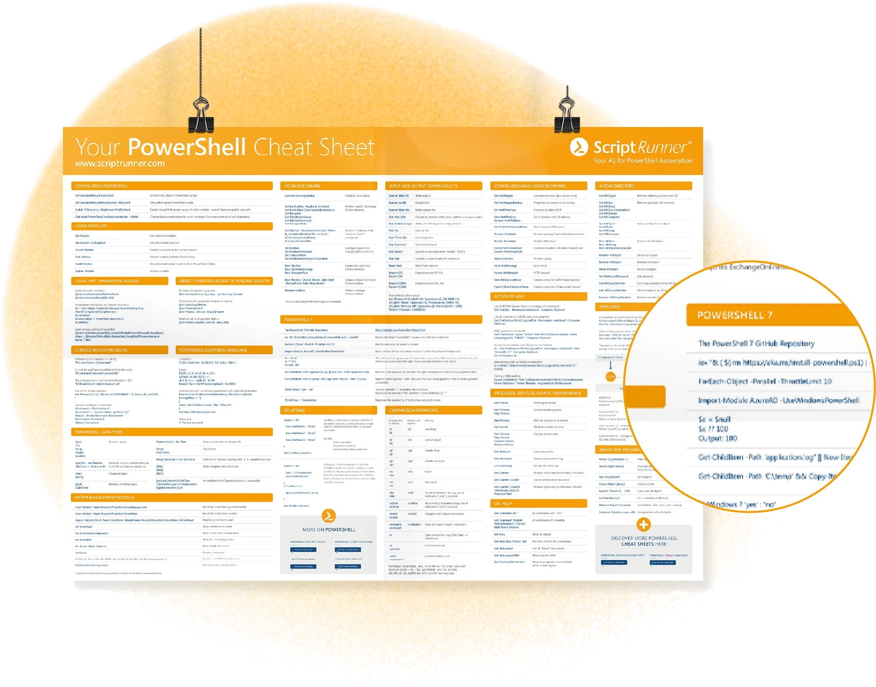PowerShellPoster2024