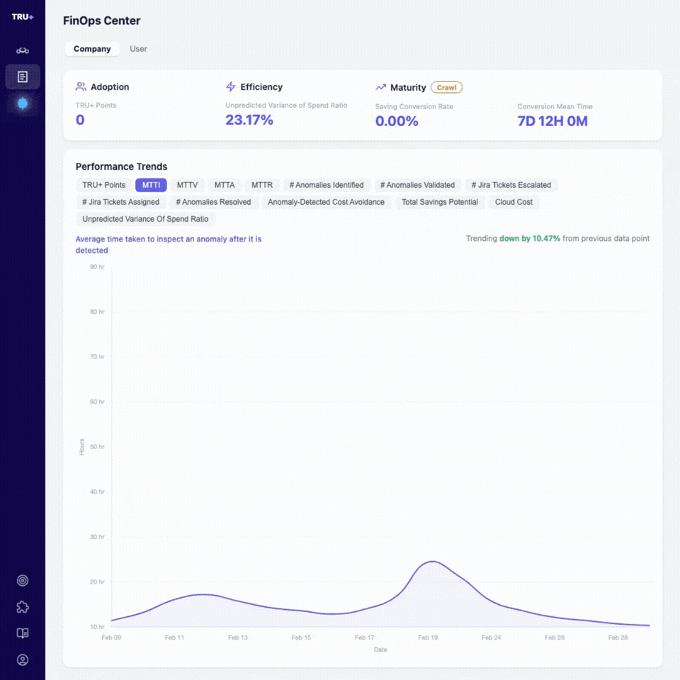 FinOps Control Center