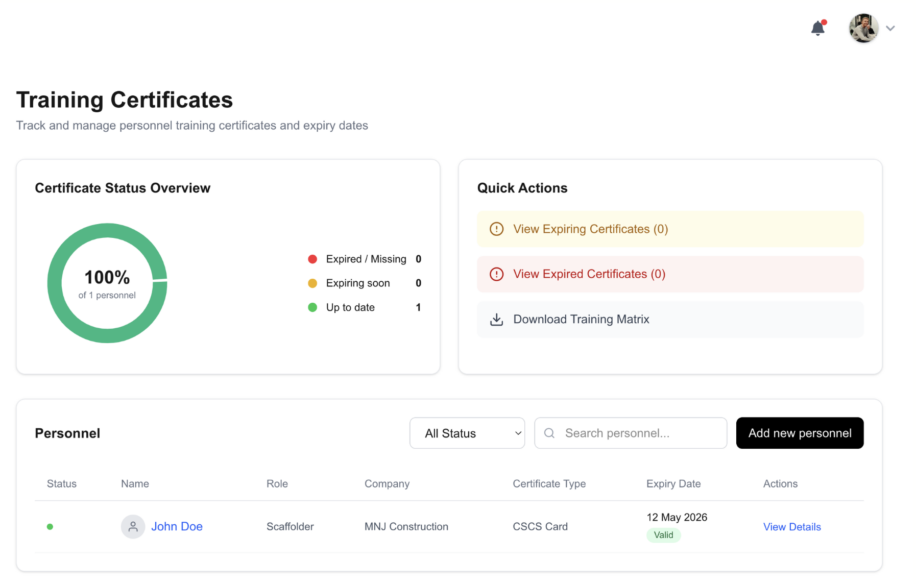Training certificates dashboard showing 100% personnel certification status
