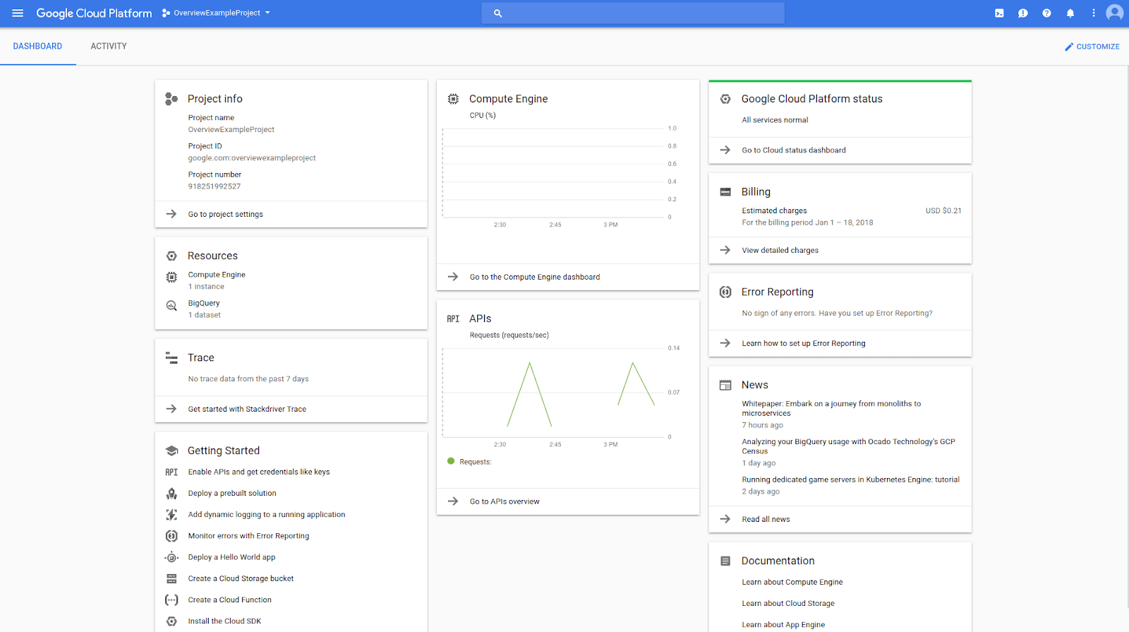 GCP Console overview: A centralized hub for monitoring cloud project health, exploring services, and navigating resources across multiple projects