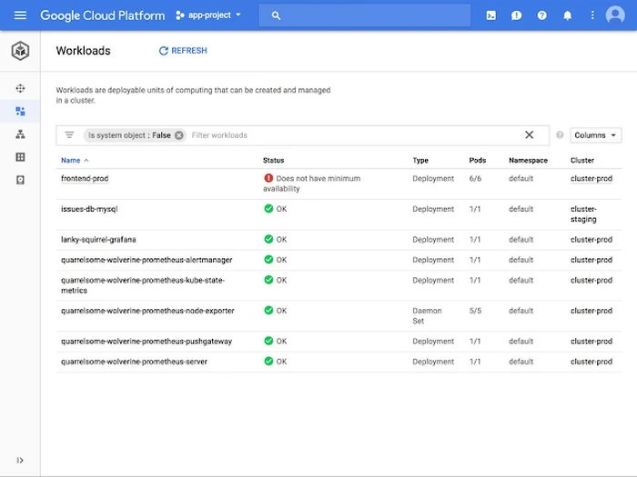 View your workloads directly inside Google Cloud’s Console