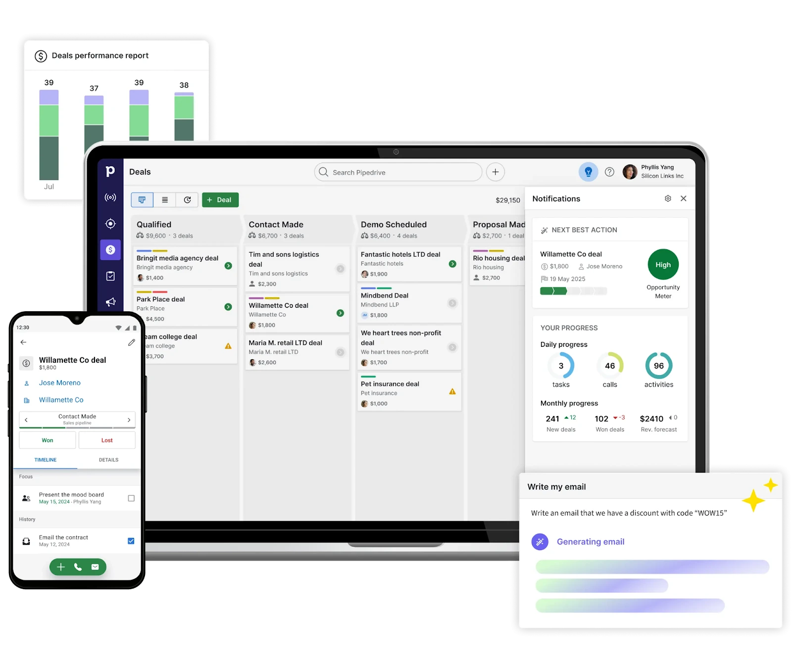 One CRM for total sales visibility on Pipedrive