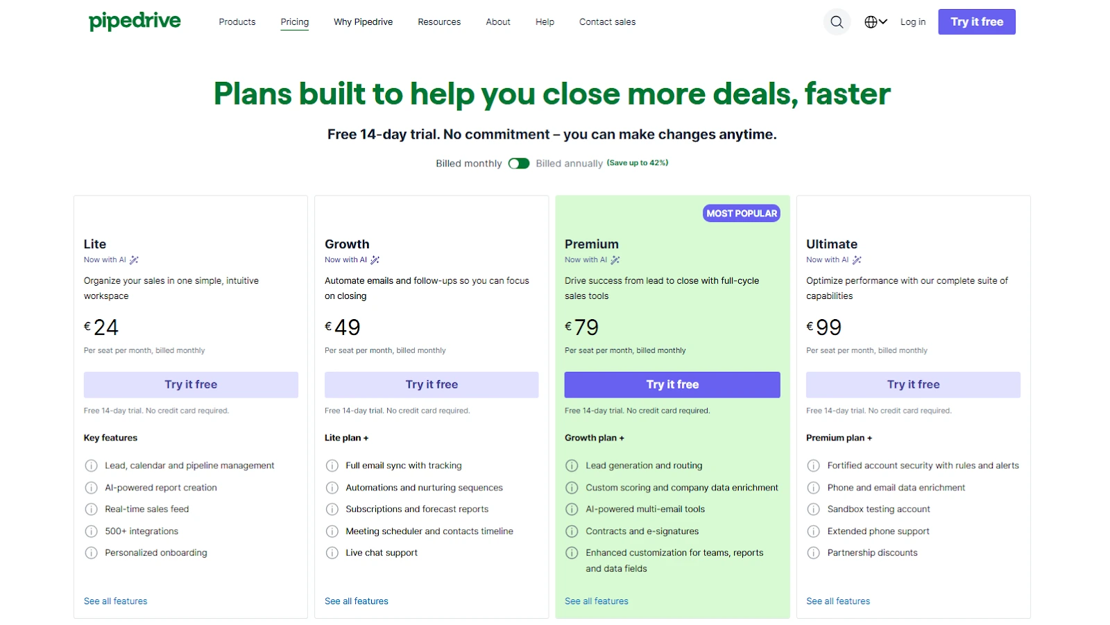 Compare Pipedrive’s pricing plans and features