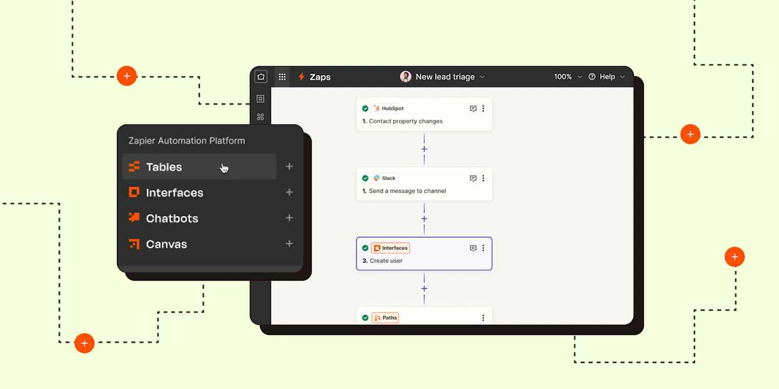 Zapier’s Zaps for fast, no-code automation