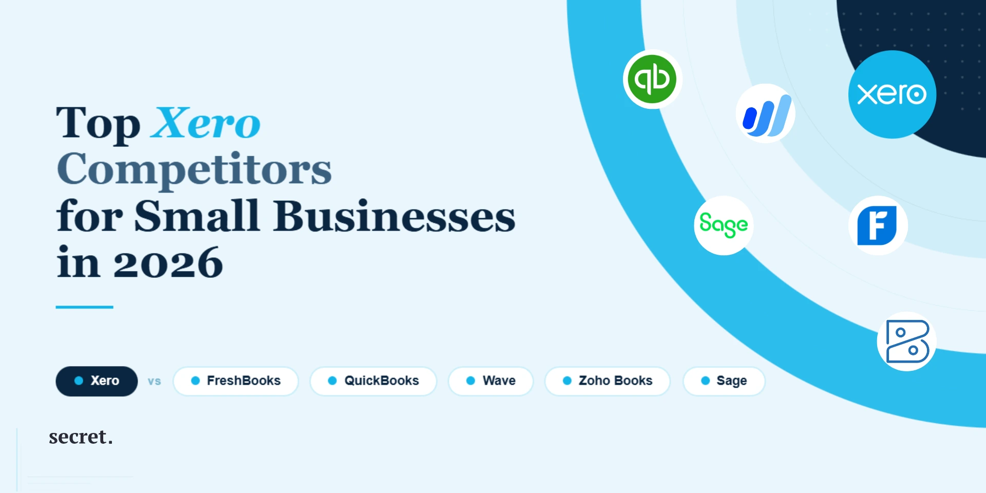 Top Xero Competitors