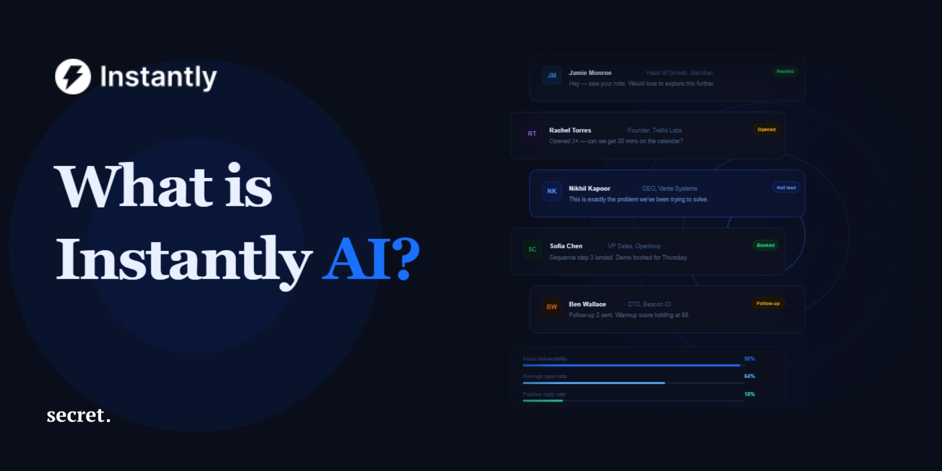 What is Instantly AI