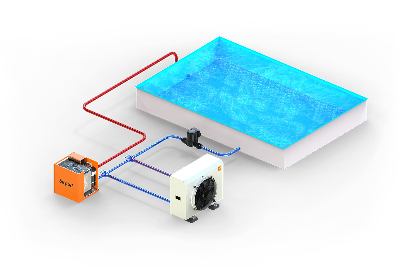 A heat reuse scheme of a swimming pool