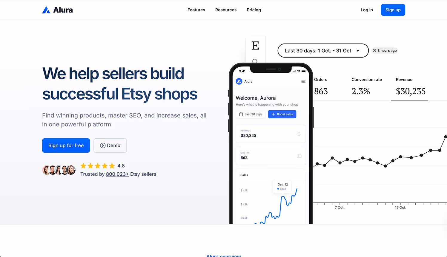 A screenshot of Alura website.
