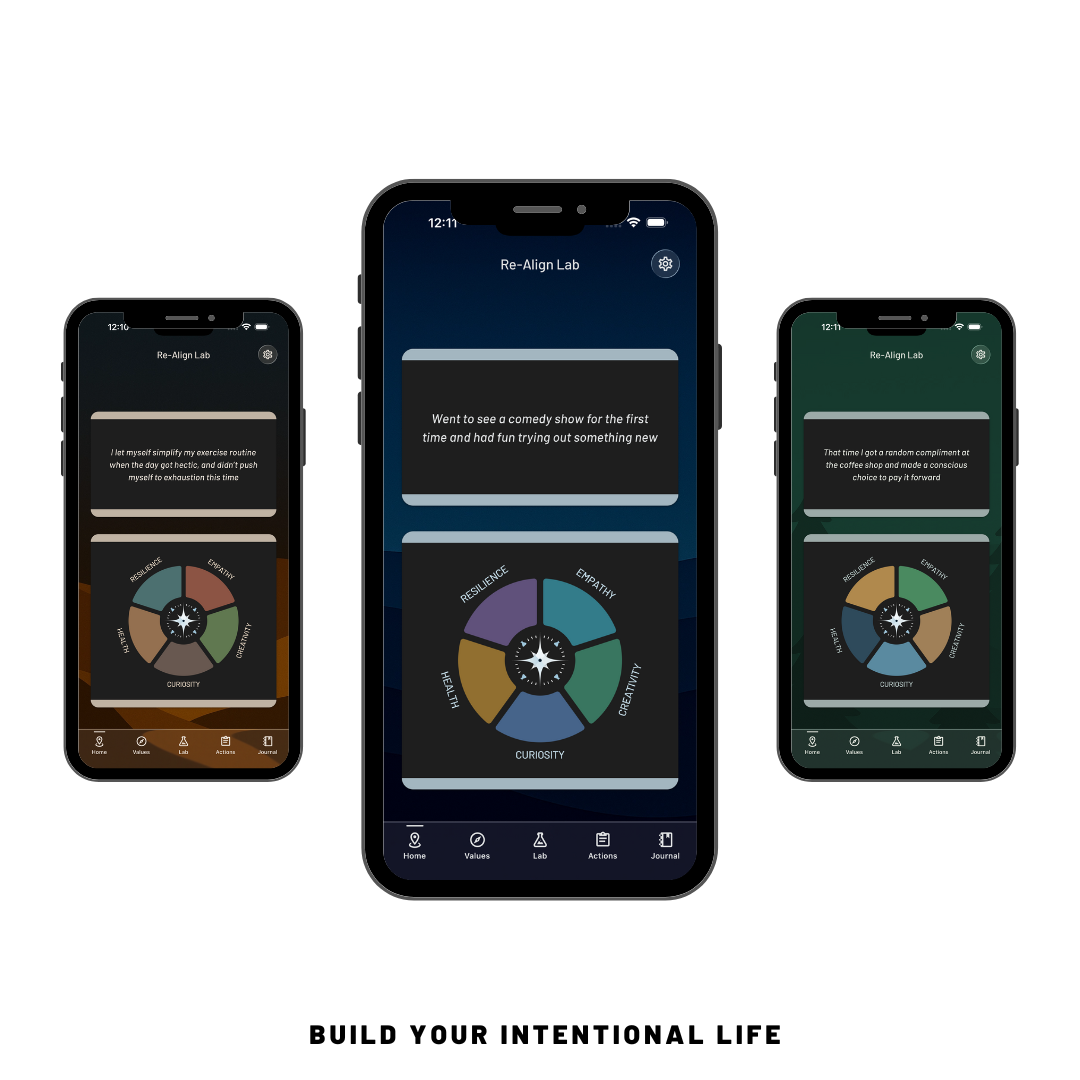 Build your intentional life