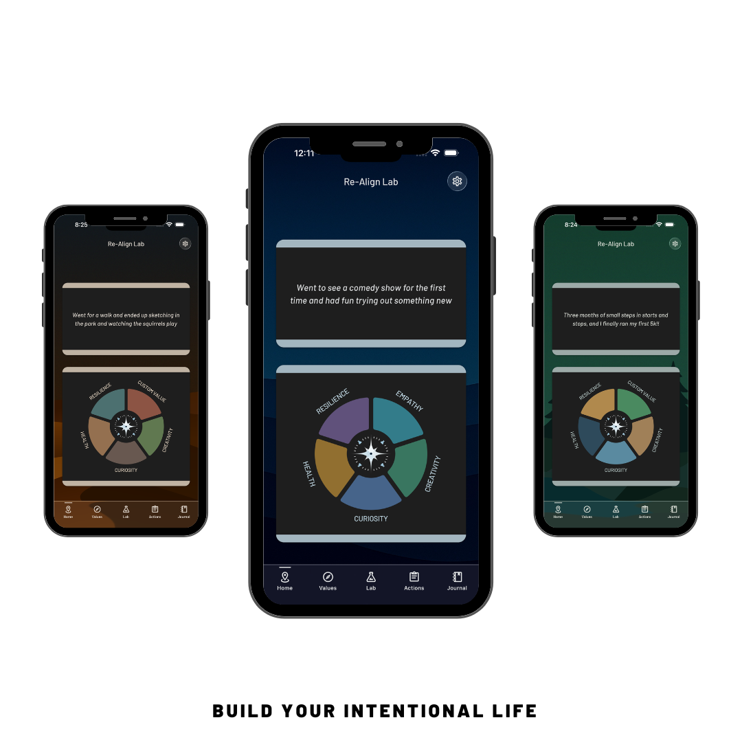 Build your intentional life