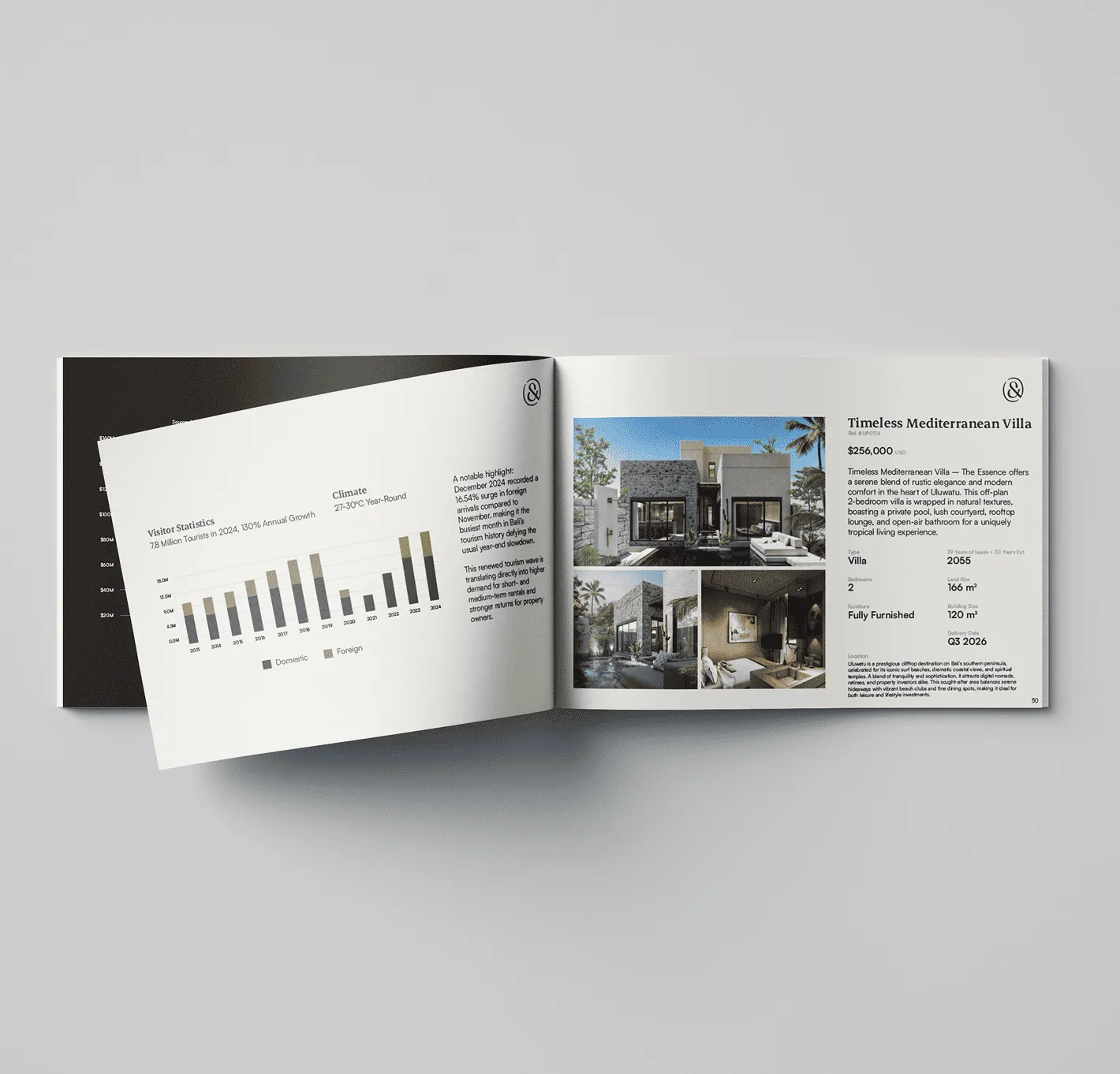 Bali Guide Book