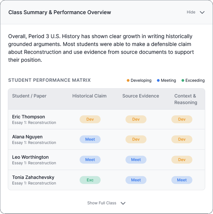 LearningPulse class summary and performance overview