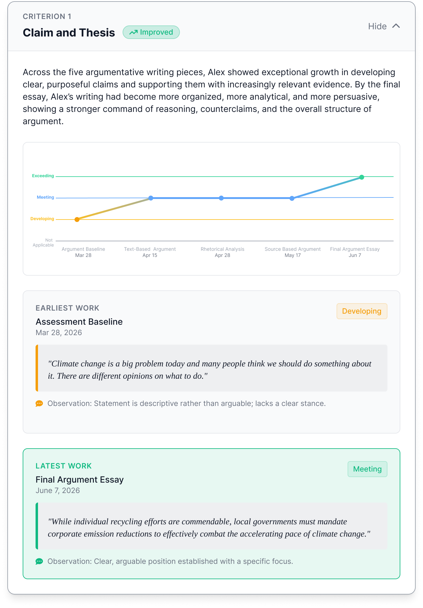 LearningPulse growth over time view comparing a student's earliest and latest writing against the same criteria.